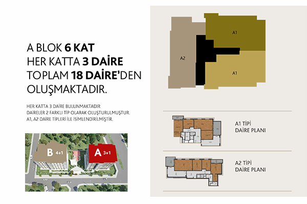 Kat planı. NOVA 2 konutları